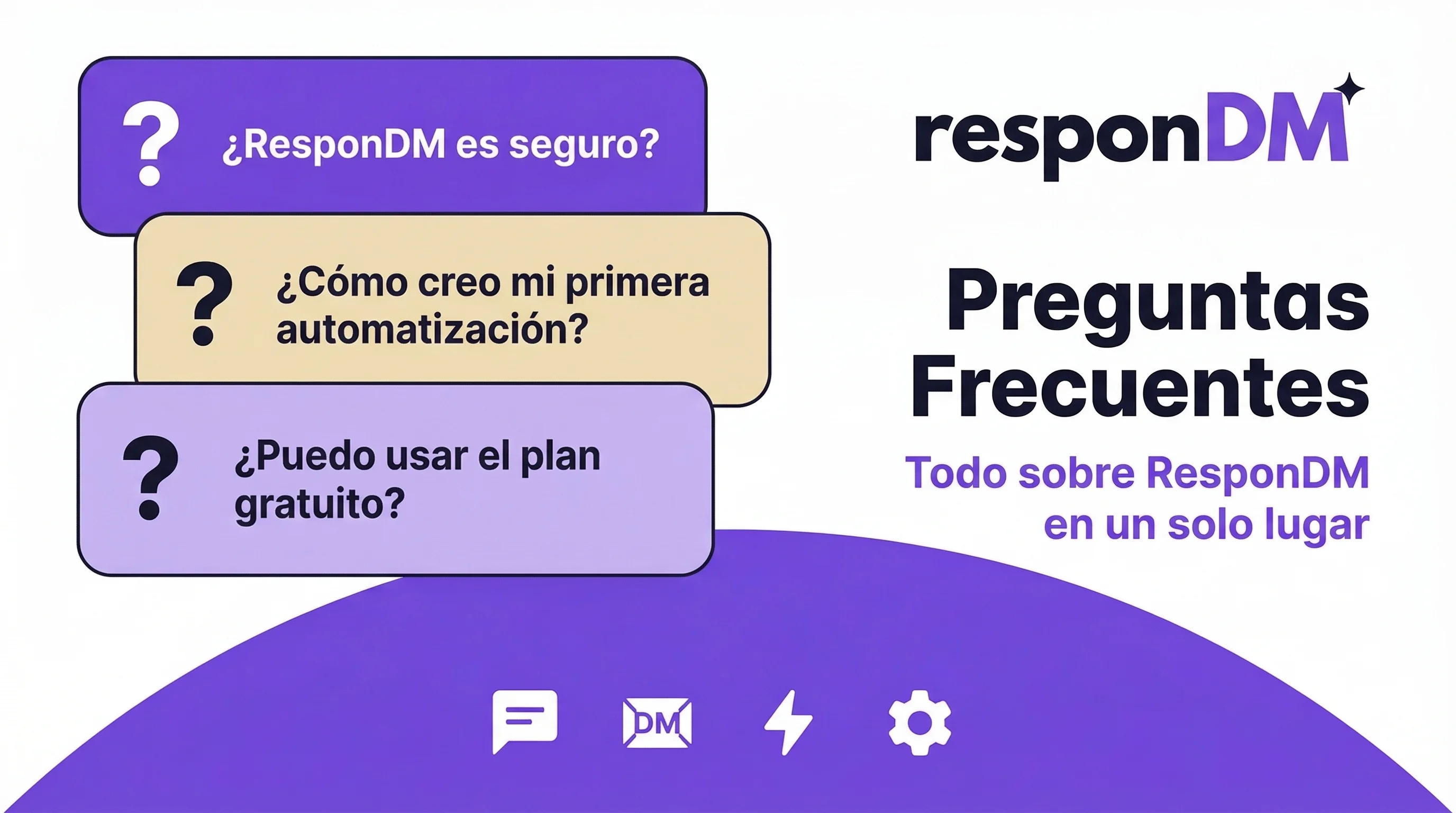 FAQ — ResponDM: Automatización, Planes y Seguridad
