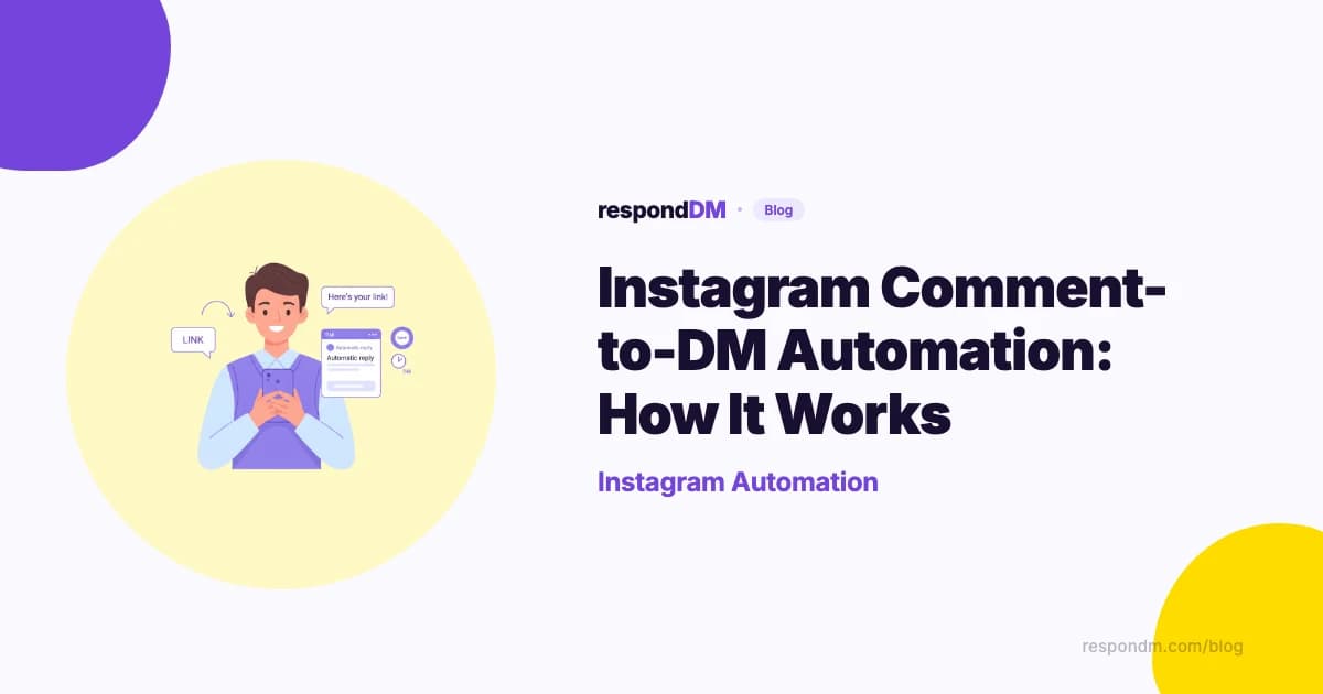 Instagram Comment-to-DM Automation: How It Actually Works (2026 Guide)