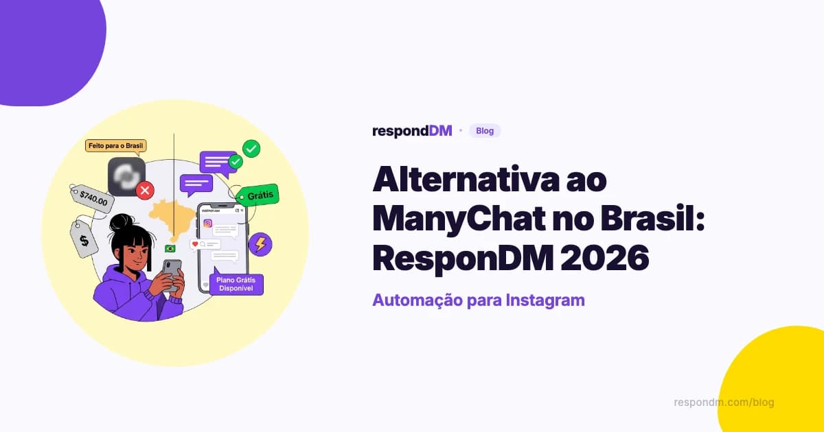 Alternativa ao ManyChat no Brasil: ResponDM 2026